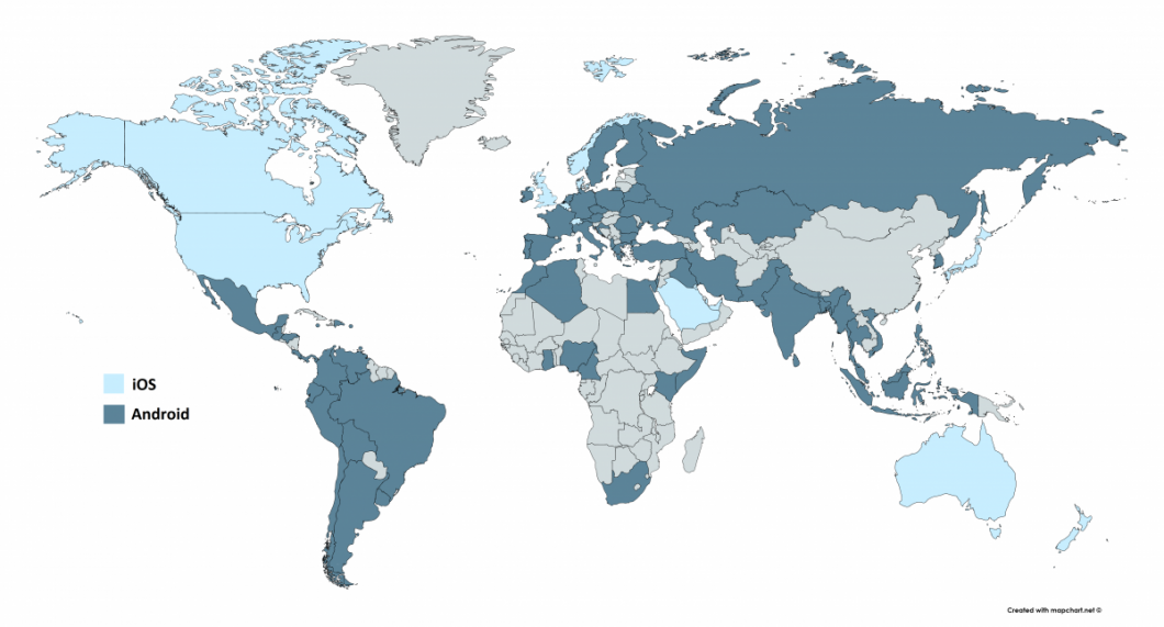 Mobile OS preference across the world