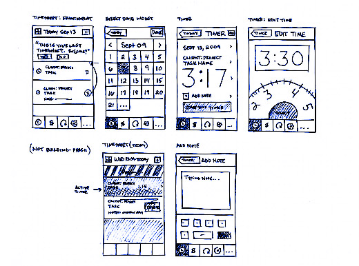 Designing For Mobile Devices