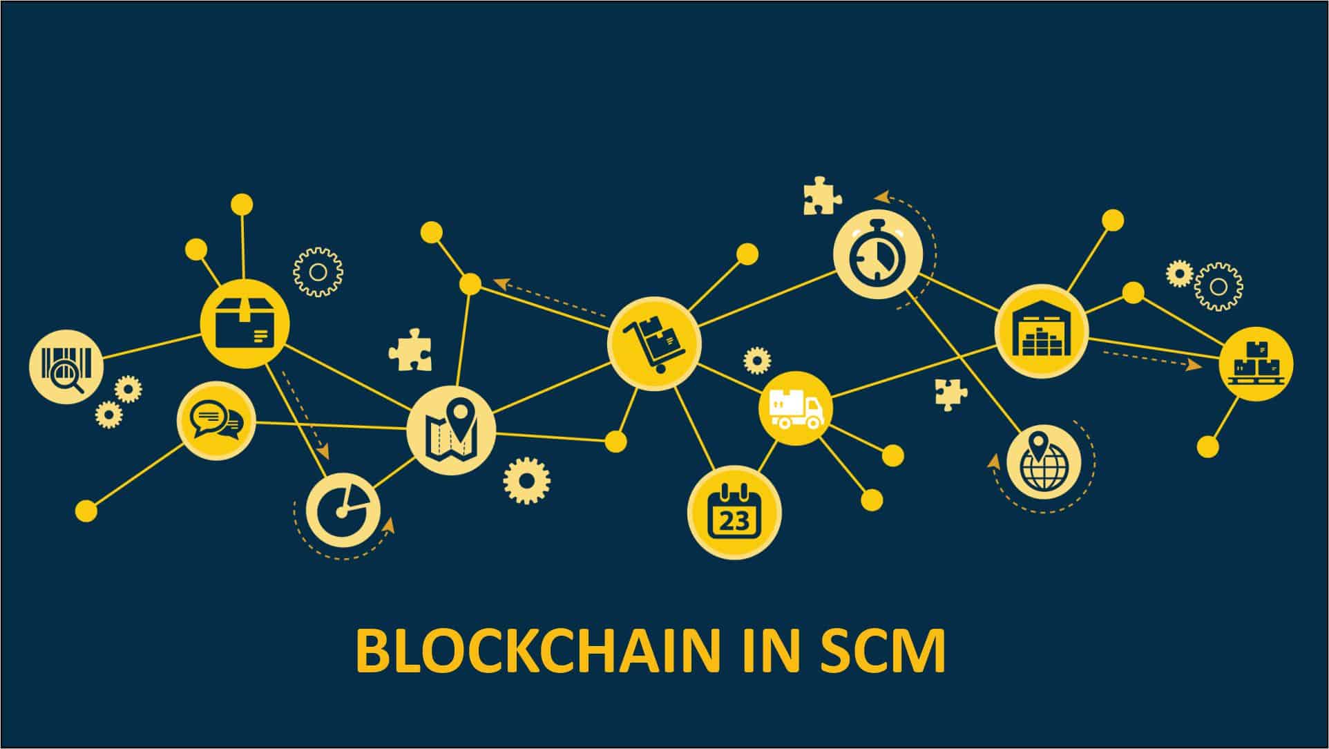 blockchain in supply chain